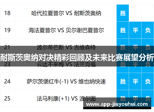 耐斯茨奥纳对决精彩回顾及未来比赛展望分析