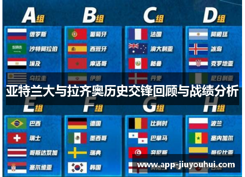 亚特兰大与拉齐奥历史交锋回顾与战绩分析